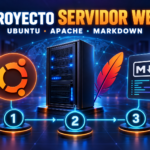 serverproyecto